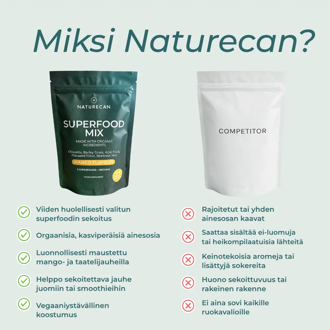 Tuotekuva 8