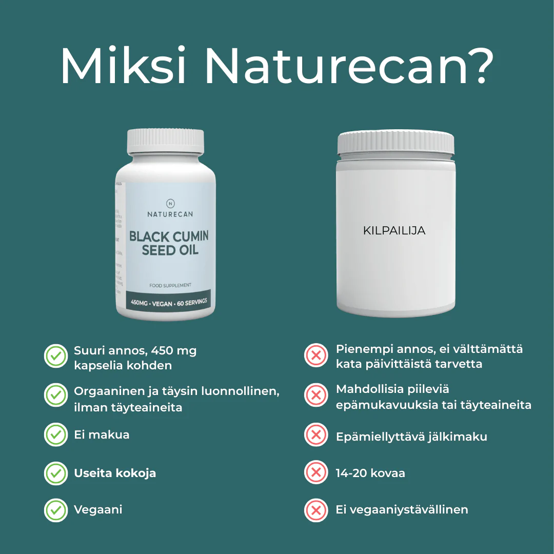 Tuotekuva 6